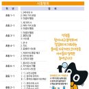 달서대로 | 유천동수학학원) 전국중간고사 성적향상 후기 및 2025 미래엔 전국중간고사 핵심가이드
