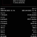 응봉농장 이미지