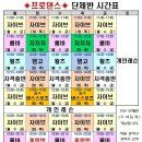 서울 강서구 프로 댄스스포츠 학원 송년파티 후기~ 스포츠댄스 단체반 시간표!
