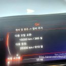 동일모터스 주식회사 이미지