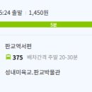 성내미육교.판교박물관 이미지