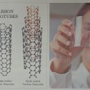 세상을 뒤바꿀 미래기술 25 이미지