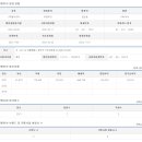 유캔두잇 영종하늘도시점 이미지