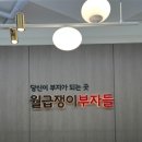 밥스쿨 | 부동산강의 내돈내산:실전투자의 원칙 [열반스쿨중급반] 1강 수강후기-밥잘튜터님