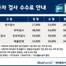(주)중부자동차서비스 이미지