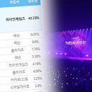 블루PC방 이미지