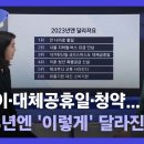 계묘년 새해에 달라지는 것 이미지