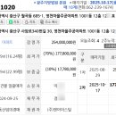 영천주공아파트 앞