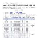 (초급)색소폰교실 | 오동동 주민자치센터, 2026년 2분기 프로그램 수강생 모집