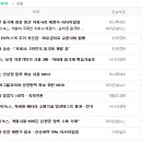 코리아엠이씨 이미지