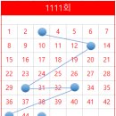 보원상회