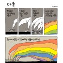 만화마을 Daum카페
