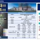 동대문지상상가 3층 이미지