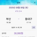 8월8일(토) 부산＞동대구 ktx 셋이서3만원 이미지