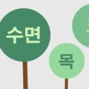 일산이비인후과의원 이미지