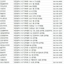 맑디맑은약국 이미지