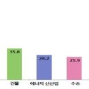 한라석유주