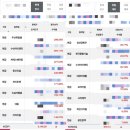 상신슈퍼 이미지