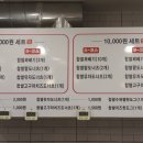 청춘당꽈배기풍덕점
