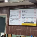 새재산버섯식당