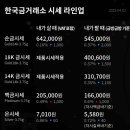 상승카써비스 이미지