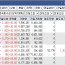 (주)팬스타엔터프라이즈 이미지
