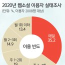 템빨
