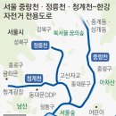 서울도심 자전거도로 개통···정릉천·청계천·중랑천·한강 연결~! 이미지