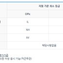 신라테크윈 이미지
