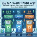 유류도매