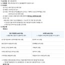 인천바이오과학고등학교 | 2025년 하반기 인천교통공사 정규직 사무9급 합격후기｜필기·면접 준비과정 총정리