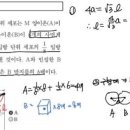 무기 결정성 고체 반지름 질문입니다. 이미지