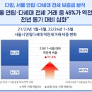 강서구-74 이미지