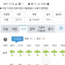 3/12 BAC암장 우천으로 북클로 변경합니다 이미지