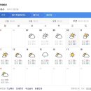 제주도 날씨. 서귀포 날씨. 한라산 날씨 5월 10일(금)~ 20일(월) 이미지