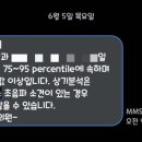 리본산부인과의원 이미지