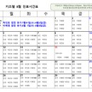 이혜영소아청소년과의원 이미지