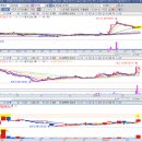 (주)이평에너지 이미지