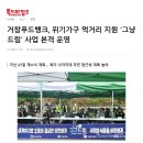 거창푸드뱅크 Daum카페