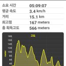 장호초등학교 이미지