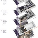 티나성형외과의원 | 새가슴수술, 성형해도 골이 벌어지지 않을까? <20년의 연구 경험으로 드리는 조언>