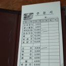 중앙동-9 Daum카페