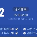 [23/24 Bundesliga 34] 아인트라흐트 프랑크푸르트 vs RB 라이프치히 골장면.gif 이미지