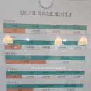 (주)킨더스윔 이미지