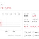 농업회사법인(주)한국원종 이미지