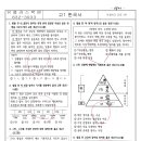 2022년 이일여고 1학년 1학기 기말고사 한국사 시험지 이미지