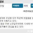 부동산랜드뉴타운공인중개사사무소 이미지