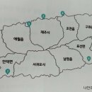 아트리트리브 이미지