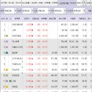 서연코스메틱