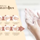 중국 한의원 이미지